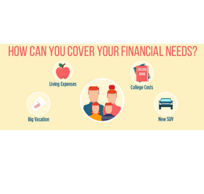 What Are Some Top Priorities for Family Financial Needs?